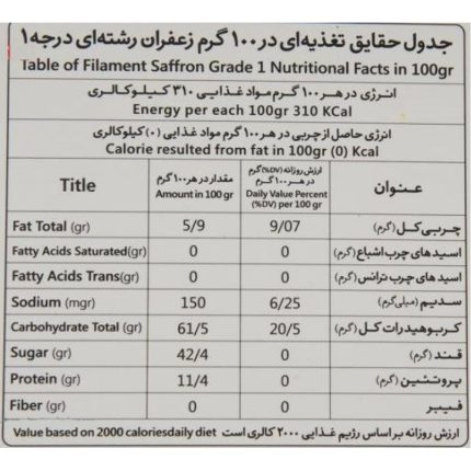 saffron (Normal Package) - 23 g